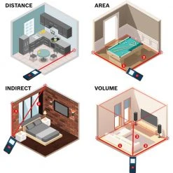 Bosch BLAZE 165 ft. Laser Distance Tape Measuring Tool with Area and Volume -Hand Tools Sales Store bosch laser distance measurer glm165 40 40 1000