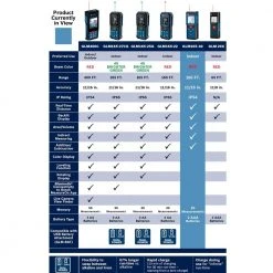 Bosch BLAZE 165 ft. Laser Distance Tape Measuring Tool with Area and Volume -Hand Tools Sales Store bosch laser distance measurer glm165 40 a0 1000