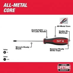 Milwaukee 20 oz. Curved Claw Smooth Face Hammer with 2-Piece Demo Screwdrivers -Hand Tools Sales Store milwaukee claw hammers 48 22 9080 48 22 2702 a0 1000