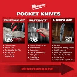 Milwaukee 3 in. Hardline D2 Steel Serrated Blade Pocket Folding Knife -Hand Tools Sales Store milwaukee folding knives 48 22 1998 44 1000