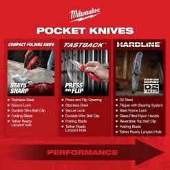 Milwaukee 3.5 in. Hardline D2 Steel Smooth Blade Pocket Folding Knife -Hand Tools Sales Store milwaukee folding knives 48 22 1999 1f 1000