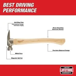 Milwaukee 19 oz. Wood Milled Face Hickory Framing Hammer -Hand Tools Sales Store milwaukee framing hammers 48 22 9419 40 1000