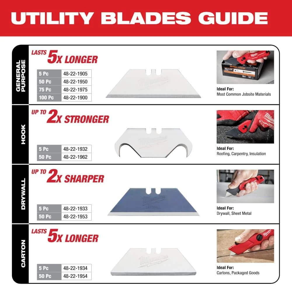 Milwaukee General Purpose Utility Blade (50-Pack) 3 Milwaukee General Purpose Utility Blade (50-Pack) - Image 3