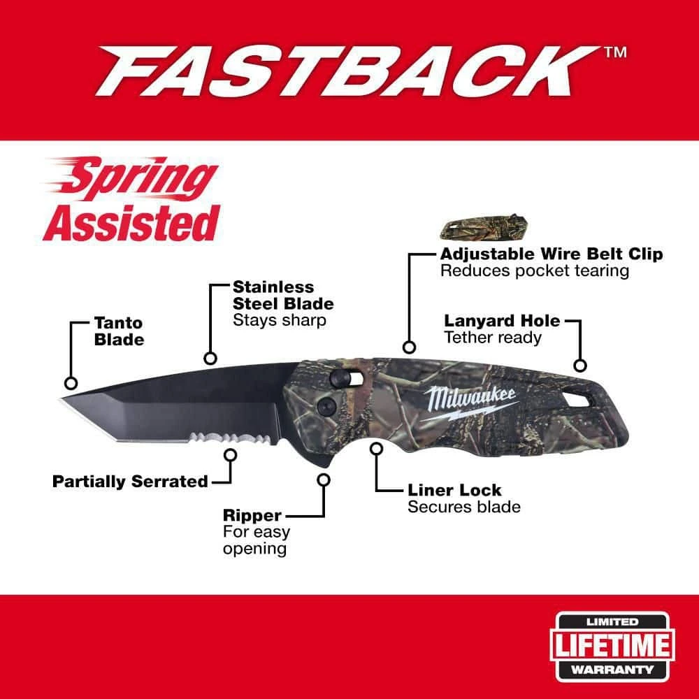 Milwaukee FASTBACK 6-In-1 Folding Utility Knives & FASTBACK Compact Folding Utility Knife & FASTBACK Camo Folding Knife (3-Piece) 4 Milwaukee FASTBACK 6-In-1 Folding Utility Knives & FASTBACK Compact Folding Utility Knife & FASTBACK Camo Folding Knife (3-Piece) - Image 4