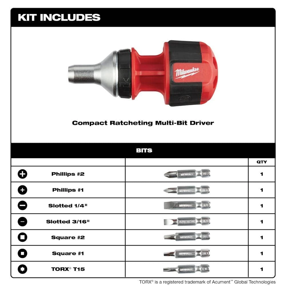 Milwaukee 9-in-1 Ratcheting Multi-Bit Screwdriver with 8-in-1 Compact Ratcheting Multi-Bit Screwdriver and 6-in-1 Wire Pliers 5 Milwaukee 9-in-1 Ratcheting Multi-Bit Screwdriver with 8-in-1 Compact Ratcheting Multi-Bit Screwdriver and 6-in-1 Wire Pliers - Image 5
