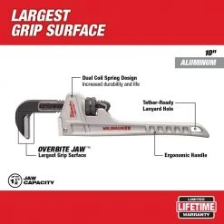 Milwaukee 10 in. and 14 in. Aluminum Pipe Wrench Set (2-Piece) -Hand Tools Sales Store milwaukee pipe wrenches 48 22 7210 48 22 7214 e1 1000
