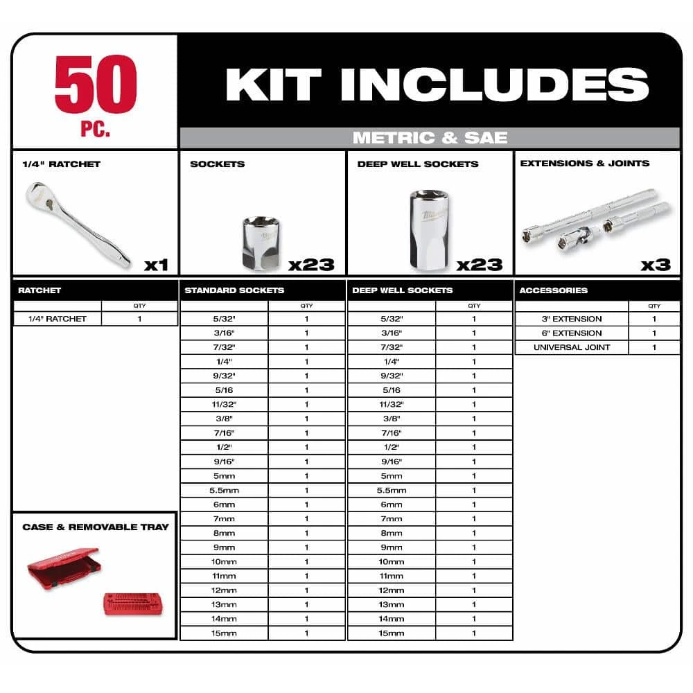 Milwaukee 1/4 in. Drive SAE/Metric Ratchet and Socket Mechanics Tool Set with 1/4 in. Drive 3 in. Stubby Ratchet (51-Piece) 2 Milwaukee 1/4 in. Drive SAE/Metric Ratchet and Socket Mechanics Tool Set with 1/4 in. Drive 3 in. Stubby Ratchet (51-Piece) - Image 2