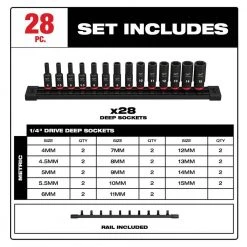 Milwaukee SHOCKWAVE 1/4 in. Drive Metric Deep Well 6 Point Impact Socket Set (28-Piece) -Hand Tools Sales Store milwaukee ratchet socket sets 49 66 7003 49 66 7003 40 1000