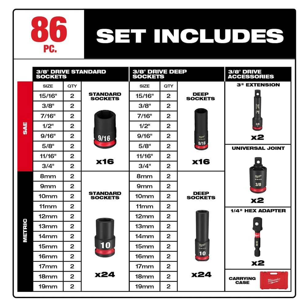 Milwaukee SHOCKWAVE 3/8 in. Drive SAE and Metric 6 Point Impact Socket Set (86-Piece) 3 Milwaukee SHOCKWAVE 3/8 in. Drive SAE and Metric 6 Point Impact Socket Set (86-Piece) - Image 3