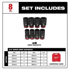 Milwaukee SHOCKWAVE 3/4 in. Drive Metric Deep Well 6 Point Impact Socket Set (8-Piece) -Hand Tools Sales Store milwaukee ratchet socket sets 49 66 7020 a0 1000