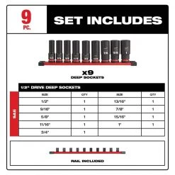 Milwaukee SHOCKWAVE Impact Duty 1/2 in. Drive SAE Deep Well Impact Socket Set (9-Piece) -Hand Tools Sales Store milwaukee ratchet socket sets 49 66 7022 40 1000